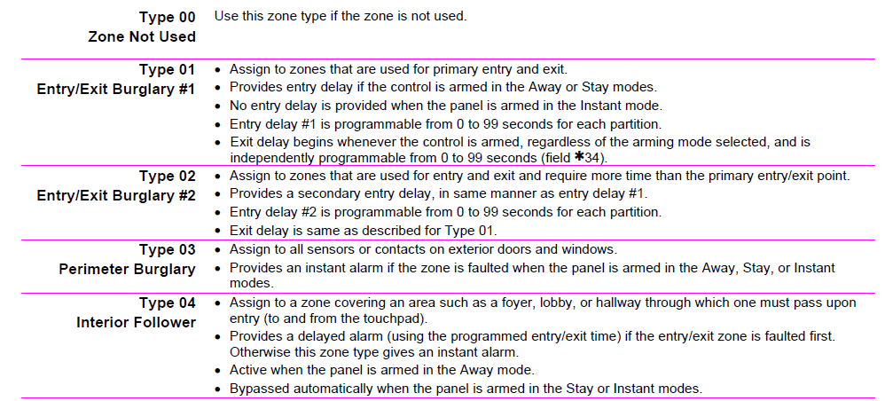 ADT Safewatch Pro 3000 Security Manager Programming Guide-17