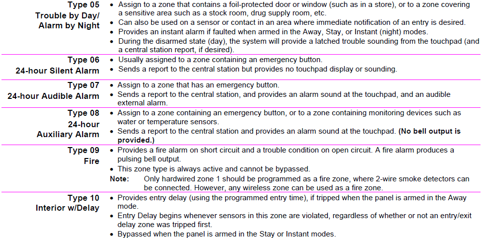 ADT Safewatch Pro 3000 Security Manager Programming Guide-18