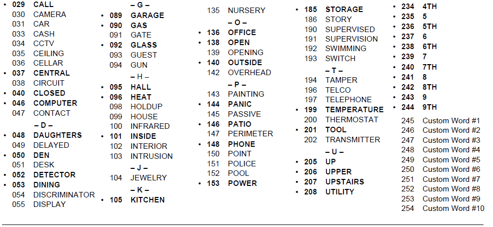ADT Safewatch Pro 3000 Security Manager Programming Guide-22