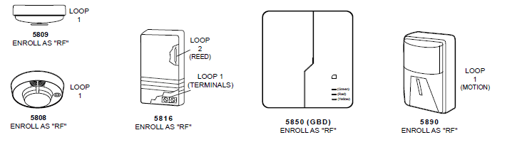 ADT Safewatch Pro 3000 Security Manager Programming Guide-25
