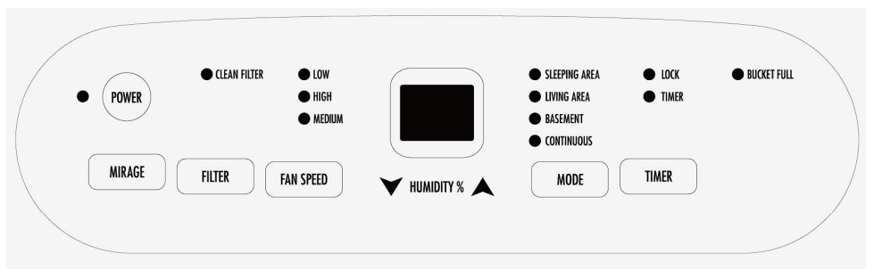 AIRGJOB D026DJ-50PT Dehumidifier User Manual AIRGJOB D026DJ-50PT Dehumidifier 3