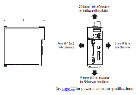 Allen-Bradley Kinetix 350 IP Servo Drives User Manual Allen-Bradley Kinetix 350 IP Servo Drives 3