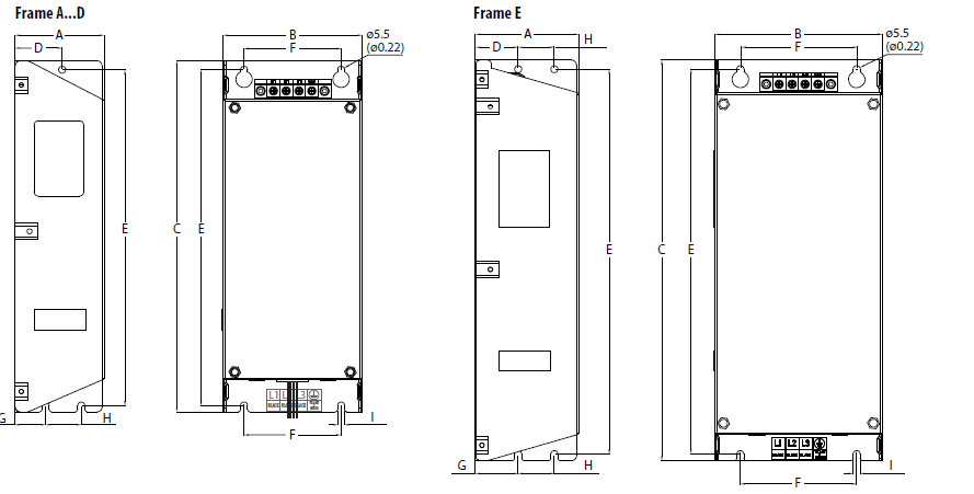 Allen-Bradley PowerFlex 523 AC Drive Programming 10