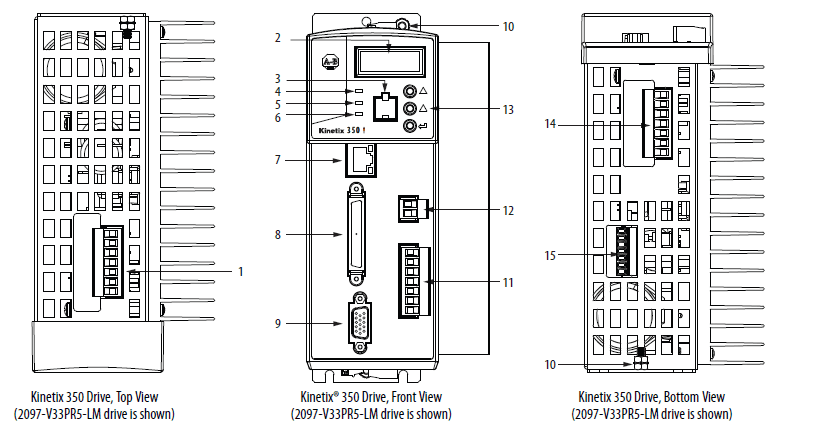 Allen-Bradley Kinetix 350 IP Servo Drives User Manual Allen-Bradley PowerFlex 523 AC Drive Programming 12