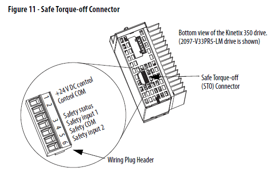 Allen-Bradley PowerFlex 523 AC Drive Programming 13