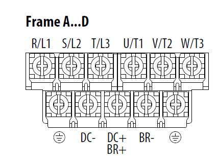 Allen-Bradley PowerFlex 523 AC Drive Programming 6