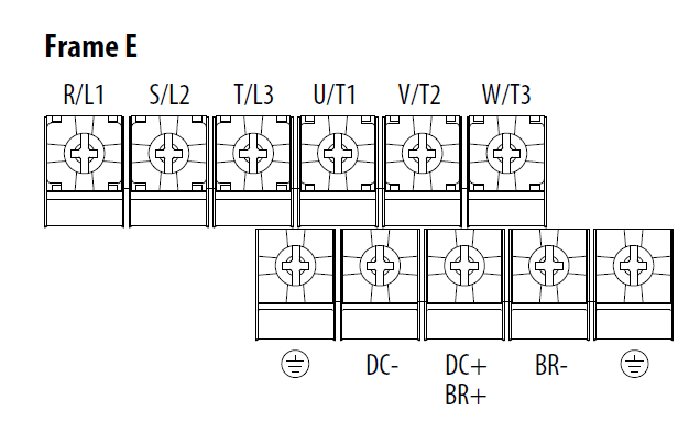Allen-Bradley PowerFlex 523 AC Drive Programming 7