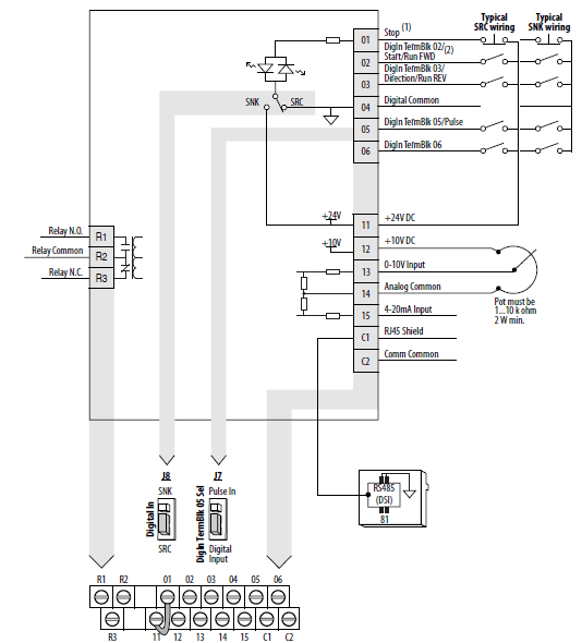 Allen-Bradley PowerFlex 523 AC Drive Programming 8
