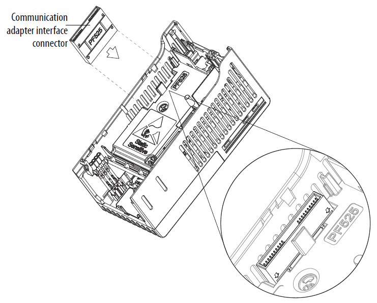 Allen-Bradley PowerFlex 525 Adjustable Frequency AC Drive User Manual Allen-Bradley PowerFlex 525 Adjustable Frequency AC Drive User Manual-19