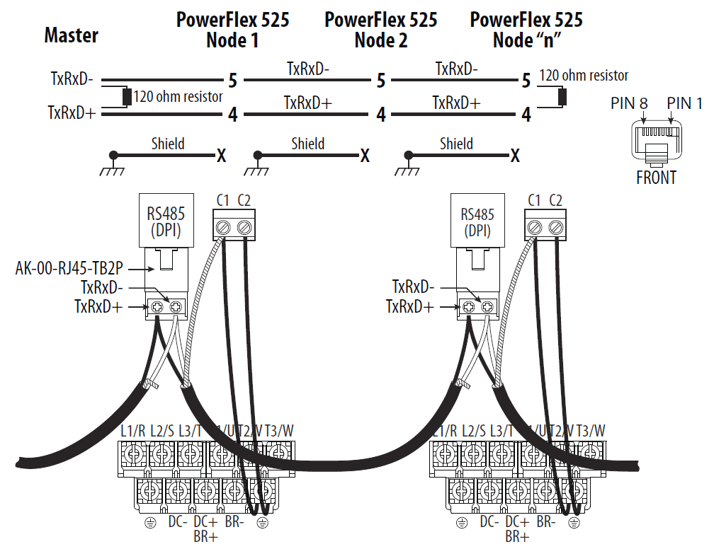 Allen-Bradley PowerFlex 525 Adjustable Frequency AC Drive User Manual Allen-Bradley PowerFlex 525 Adjustable Frequency AC Drive User Manual-23