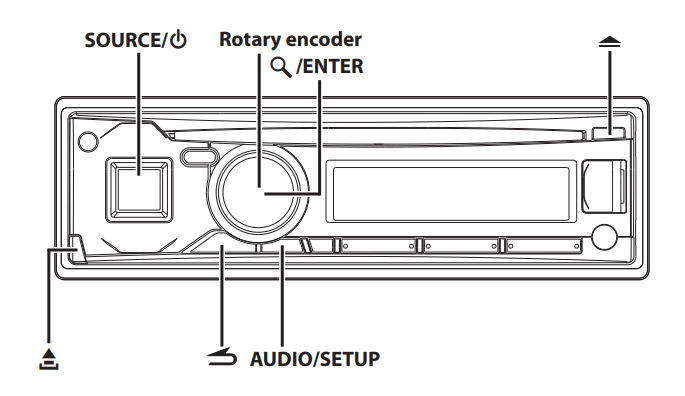 Alpine CDE-143BT CD Receiver 7