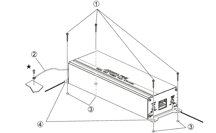 Alpine KTP 445U 4-Channel Power Amplifier Manual Alpine KTP 445U 4-Channel Power Amplifier 1