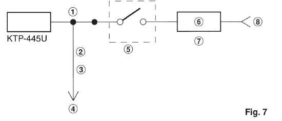 Alpine KTP 445U 4-Channel Power Amplifier Manual Alpine KTP 445U 4-Channel Power Amplifier 7