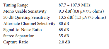 Alpine iLX-W650 7-inch Digital Multimedia Receiver 21