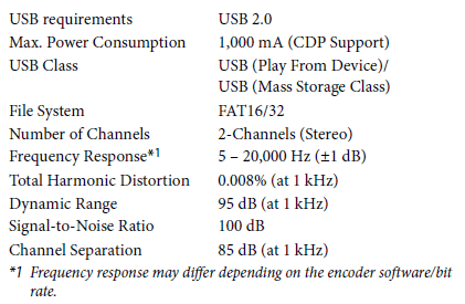 Alpine iLX-W650 7-inch Digital Multimedia Receiver 23