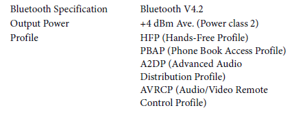 Alpine iLX-W650 7-inch Digital Multimedia Receiver 24