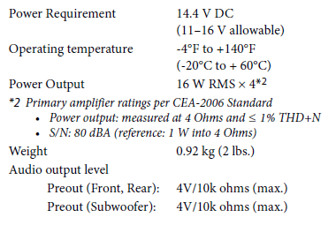 Alpine iLX-W650 7-inch Digital Multimedia Receiver 25