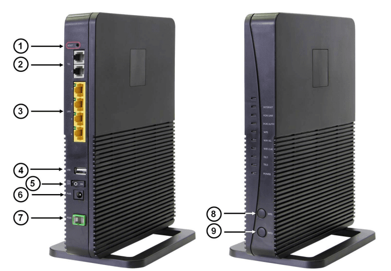 Altice Labs GR240BG FiberGateway 10