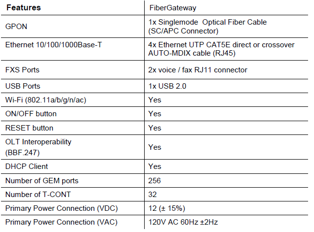 Altice Labs GR240BG FiberGateway 18