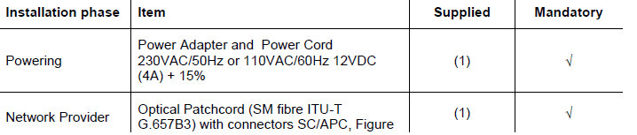 Altice Labs GR240BG FiberGateway 29