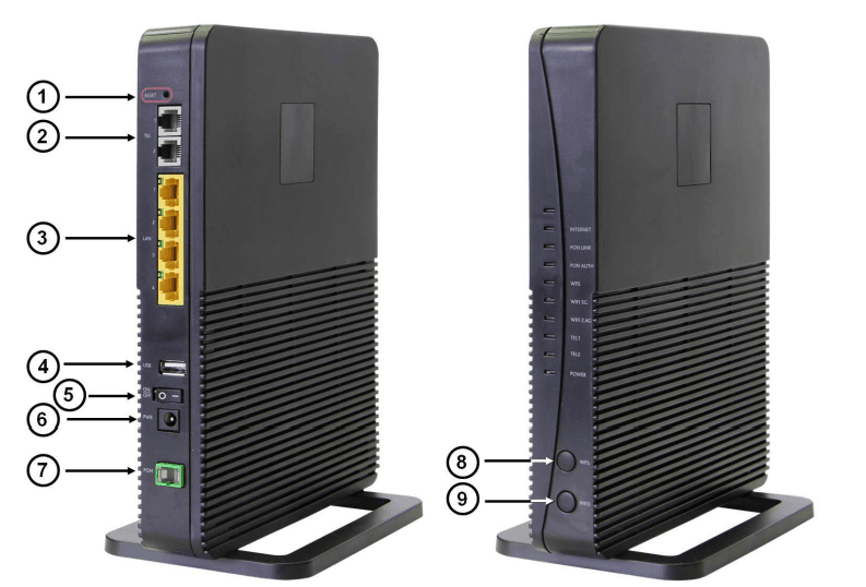 Altice Labs GR240BG FiberGateway 7