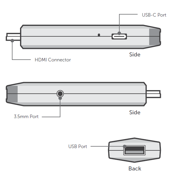 Aluratek PicStick Wireless HDTV Photo Video Viewer 2
