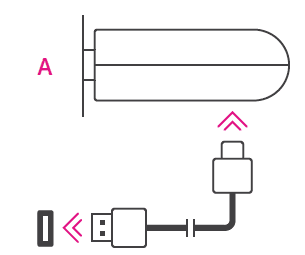 Aluratek PicStick Wireless HDTV Photo Video Viewer 6