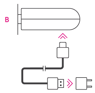 Aluratek PicStick Wireless HDTV Photo Video Viewer 7