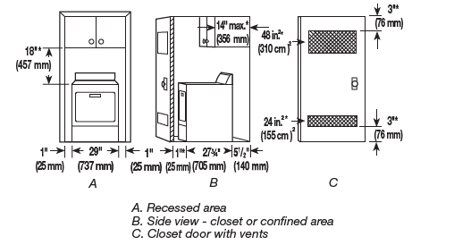 Amana NED4655EW Front Load Electric Dryer User Manual Amana NED4655EW Front Load Electric Dryer User Manual-6