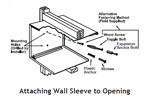 Amana Package Terminal Air Conditioner Service Instructions Manual-11