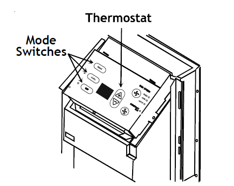 Amana Package Terminal Air Conditioner Service Instructions Manual-17