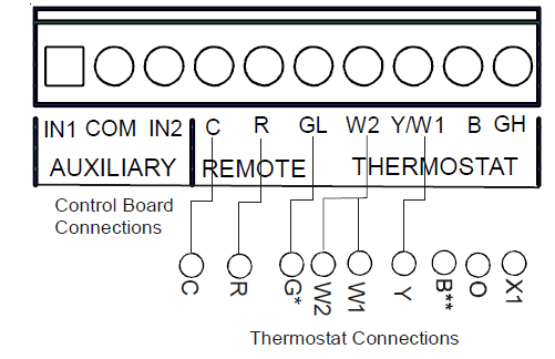 Amana Package Terminal Air Conditioner Service Instructions Manual-18