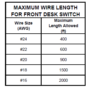 Amana Package Terminal Air Conditioner Service Instructions Manual-19