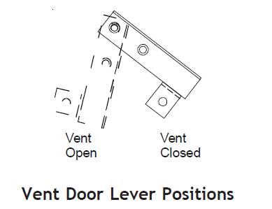 Amana Package Terminal Air Conditioner Service Instructions Manual-23