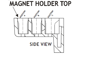 Amana Package Terminal Air Conditioner Service Instructions Manual-33