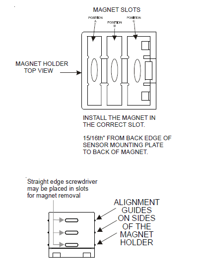 Amana Package Terminal Air Conditioner Service Instructions Manual-34