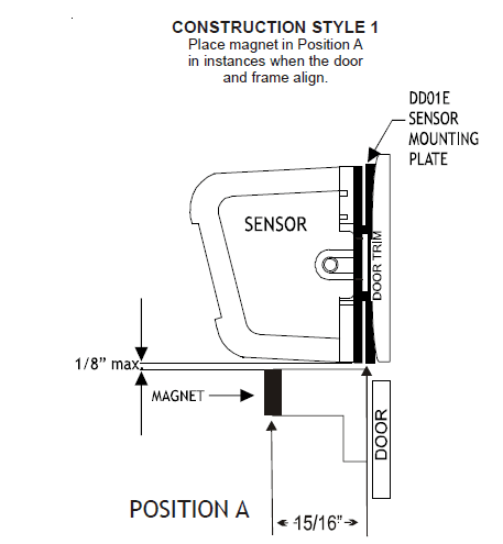 Amana Package Terminal Air Conditioner Service Instructions Manual-35