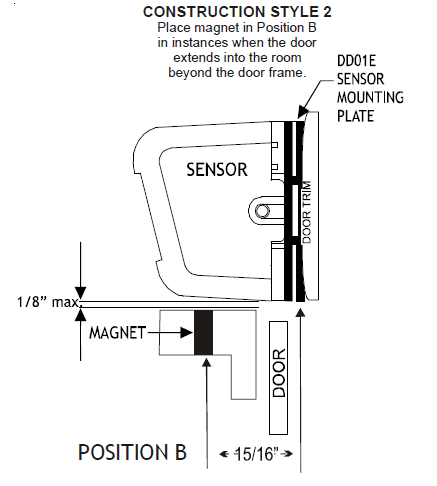Amana Package Terminal Air Conditioner Service Instructions Manual-36