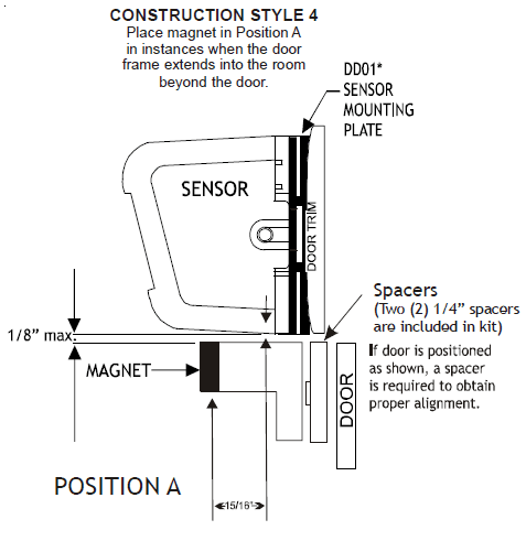 Amana Package Terminal Air Conditioner Service Instructions Manual-38