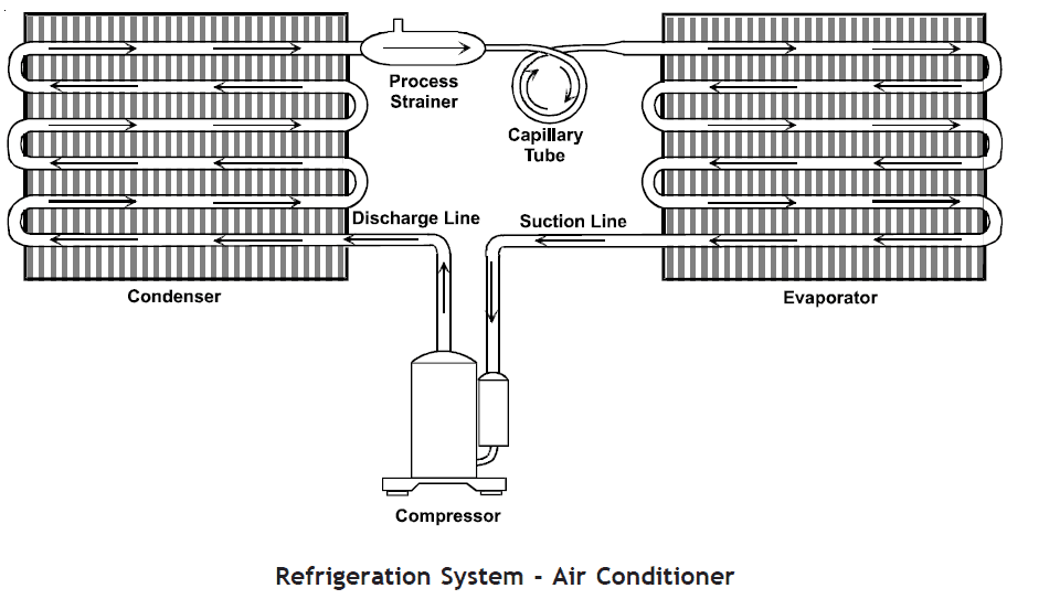 Amana Package Terminal Air Conditioner Service Instructions Manual-39