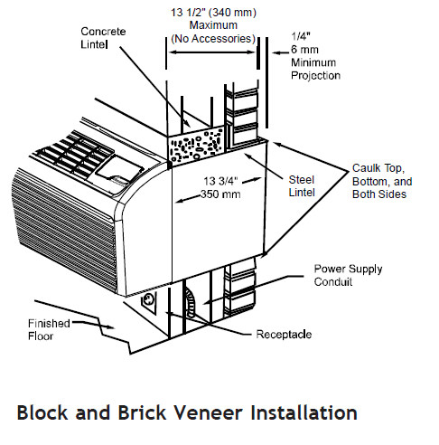 Amana Package Terminal Air Conditioner Service Instructions Manual-6