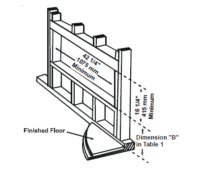 Amana Package Terminal Air Conditioner Service Instructions Manual-9