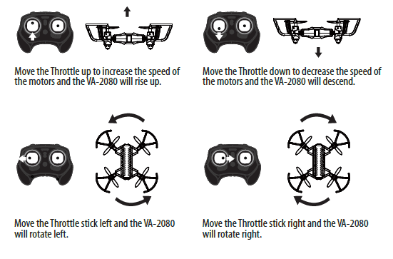 Amax VA-2080 Ultra Compact Folding Micro Drone Manual-11