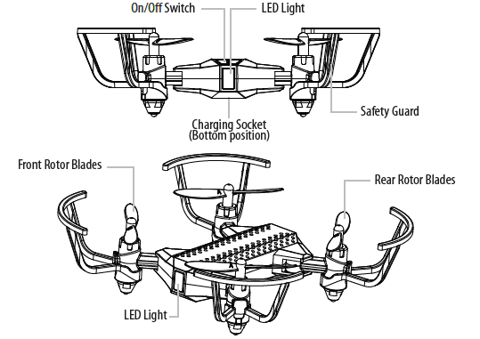 Amax VA-2080 Ultra Compact Folding Micro Drone Manual-4