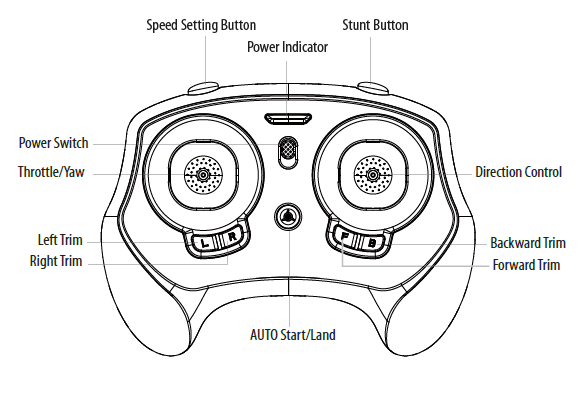 Amax VA-2080 Ultra Compact Folding Micro Drone Manual-5