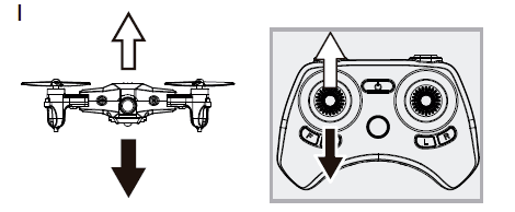 Amax Voyage Aeronautics VA-1000 HD Video Drone Instructions Amax Voyage Aeronautics VA-1000 HD Video Drone-11