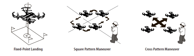 Amax Voyage Aeronautics VA-1000 HD Video Drone Instructions Amax Voyage Aeronautics VA-1000 HD Video Drone-14