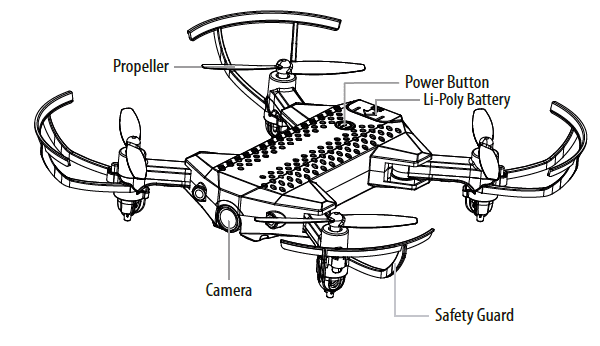 Amax Voyage Aeronautics VA-1000 HD Video Drone Instructions Amax Voyage Aeronautics VA-1000 HD Video Drone Instructions-5