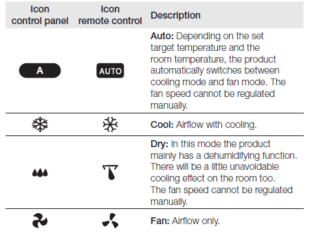 Amazon Basics B07Y2CND3Q Window-Mounted Air Conditioner Manual Amazon Basics B07Y2CND3Q Window-Mounted Air Conditioner Manual-18