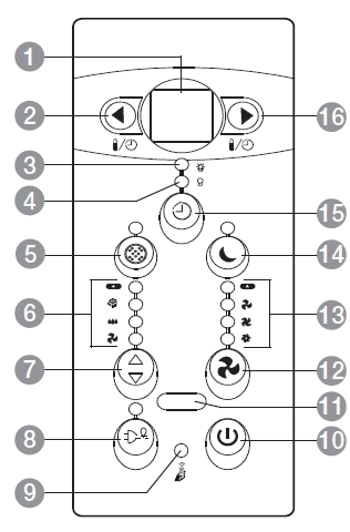 Amazon Basics B07Y2CND3Q Window-Mounted Air Conditioner Manual Amazon Basics B07Y2CND3Q Window-Mounted Air Conditioner Manual-2